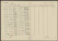 Martinus Caspar van der Zijde