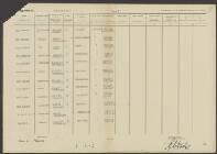 Arnoldus van  Zanten