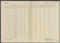 Berend van der Struik