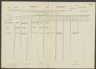 Frederik Willem Block