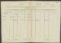 Frederik Willem Block