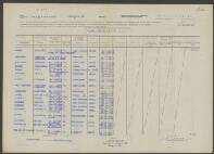 Hermanus v.d. Merbel