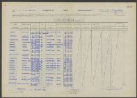 Hermanus v.d. Merbel