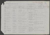 Hermanius van Marbel