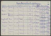 Jacobus Lejn Schepers