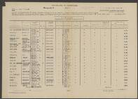 Eleonard van Assendelft