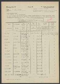 Jacob Cornelius Keeser