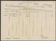 Eleonard van Assendelft