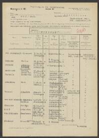 Eleonard van Assendelfl