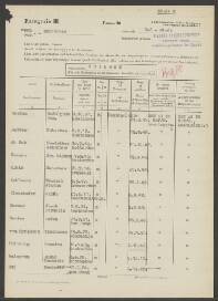 Jacob Cornelis Keeser