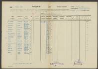 Ebeeruard van Assendelft