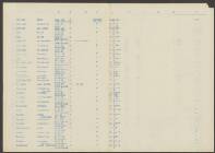 Jakob Cornelius Keeser