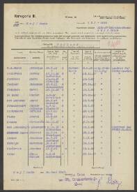 Ebeeruard van Assendelft