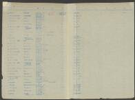 Kriyn Hendricus Roest