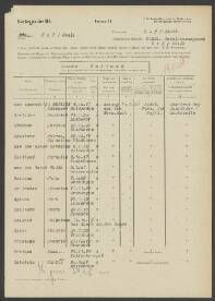 Elveuard van Assendelft