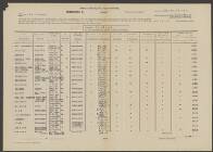 Eleonard van Assendelft