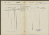 Elevuard van Assendelft