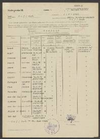 Krigu-Hendricus Roest