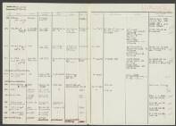 Alfred August Maria Philips