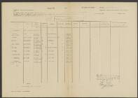 Nok., Adrian Alsengeest