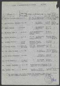 Martinus van der Bend