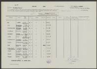 Emilus Moris Strobbe