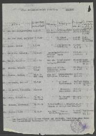 Martinus van der Bend