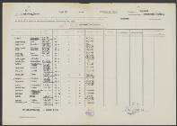 Adrianus Leondert Lodder