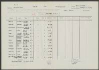 Hendrikus Jacobus Martinus Uitermark