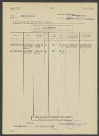 Gerrit Jan Hendrik Krekel