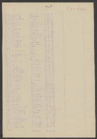 ?ornelius Stekelenburg