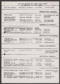 Arnoldus Maria Hermanus Fortuin