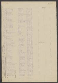 ?ornelius Stekelenburg