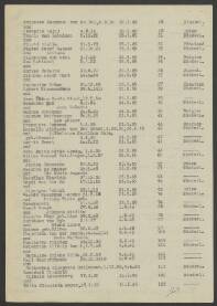 Cornelis Adrianus van der  Graaf