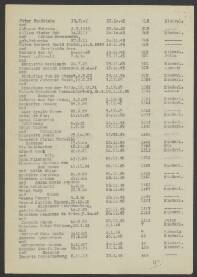 Gerardus Johannes Polak