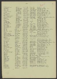 Arnoldus van den  Ende