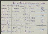 Derk Jan Zwijnenburg