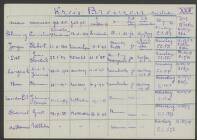 Cornelis-Theodorus Schuring