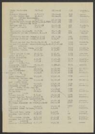 Gerardus Johannes Polak