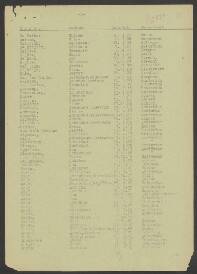 Anthonius Cornelius Smit