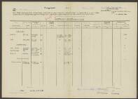 Antoon Joseph van Boven