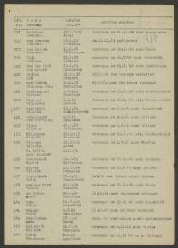 Jan Albert van der Ziel