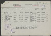 Elise Adema geb. Hormann