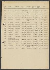 Johanna v. Ysseldijk - v. Liere