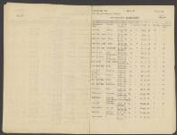 Adam Christian van Lemel