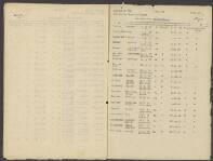 Levinus Johannes Willems