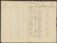 Johann Hendrik Verloop