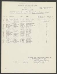 Adrianus Johannes van Ruitenborg