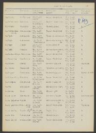 Franciscus v. Tulden