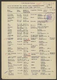 Nikolaus von d. Hulst